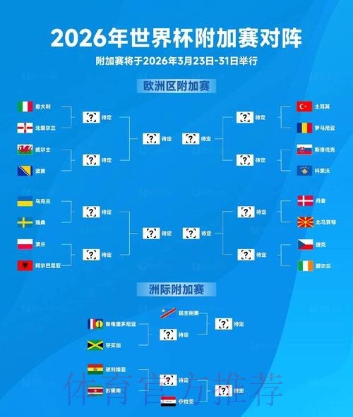 2026世界杯数据统计免费 2026世界杯数据统计免费