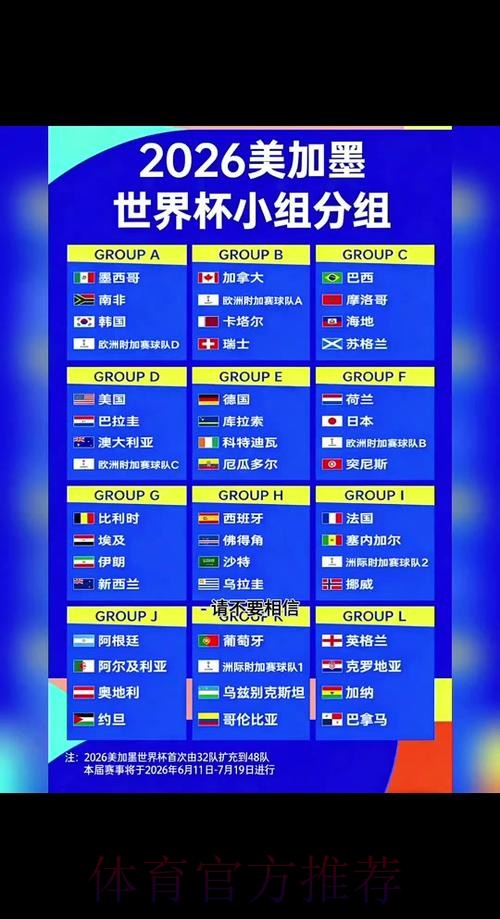 2026世界杯积分榜中国时间 2026世界杯积分榜中国时间