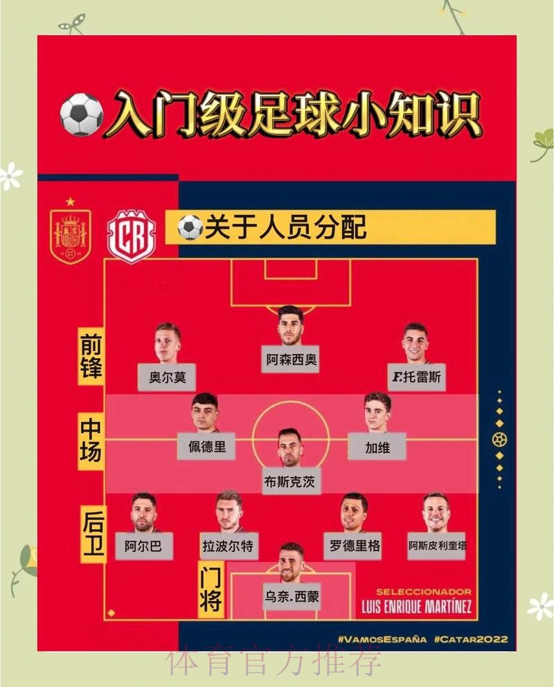 全面解析：实时最佳世界杯买球策略